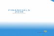 FINANCIALS 2018€¦ · Consolidated Statements of Comprehensive Loss 50 Consolidated Statements of Cash Flows 51 Consolidated Statements of Changes in Equity 52 Notes to the Consolidated