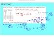 Day 7 Regression Equations 4th.GWB - 1/14 - Tue …mrcromano.weebly.com/.../day_7_regression_equations_4th.pdfDay 7 Regression Equations_4th.GWB - 14/14 - Fri Oct 03 2014 13:51:55