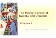 The Market Forces of Supply and Demand - WordPress.com · 2014-04-25 · The Market Forces of Supply and Demand Supply and demand are the two words that economists use most often