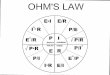 OHM'S LAWwcvtc.wyom.k12.wv.us/ElectricalNTID.pdf · Ohms Law Worksheet Multiple Choice Use the Ohm's Law Formula Sheet to identify the choice that best completes the statement or