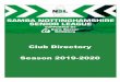 Club Directory Season 2019-2020nottsseniorleague.weebly.com/.../1/50011611/nsl_club_directory_201… · Club Directory Season 2019-2020 . Nottinghamshire Senior League Officers 
