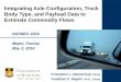 Integrating Axle Configuration, Truck Body Type, and ...onlinepubs.trb.org/onlinepubs/conferences/2016/...• Body type can be linked to commodity/industry • Relationship between