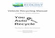 You Auto Recycle Vehicle Recycling ManualU.S. vehicle recycling and shredding industry accounts for over $32 billion in sales annually2. Vehicle recyclers recover, rebuild, and resell