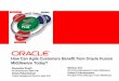 How Can Agile Customers Benefit from Oracle …...How Can Agile Customers Benefit from Oracle Fusion Middleware Today? Devendra Singh VP, Development, Agile PLM Gnani Palanikumar Product