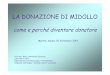 LA DONAZIONE DI MIDOLLO€¦ · Donatori tipizzati dal Registro Inter-Regionale Veneto-Trentino Alto Adige PD01: 116 PD03: 211 PD10: 364 TV02:1216 Tot.: 77096 . 0 5 10 15 20 25 30
