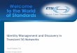 Identity Management and Discovery in Transient 5G Networks · 2017-06-15 · Identity Management and Discovery in Transient 5G Networks Scott Cadzow, C3L ... of an Alice thing as