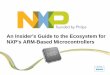 An Insider's Guide to the Ecosystem for NXP's ARM-Based ... · product development Attractive upgrade options to full blown suites and development boards LPCXpresso will change the