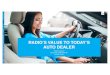 RADIO’S VALUE TO TODAY’S TO DEALER · Majority of listeners felt the dealer ads contained new information Radio Dealer Ads Were Well Branded It contained new information about
