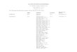 U.S. DEPARTMENT OF COMMERCE PATENT AND TRADEMARK OFFICE CLASSIFICATION ORDER 1919 ... · 2019-02-07 · U.S. DEPARTMENT OF COMMERCE PATENT AND TRADEMARK OFFICE CLASSIFICATION ORDER