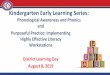 Kindergarten Early Learning Series...Foundational Literacy Standards –Kindergarten K.FL.PA.2-Demonstrate understanding of spoken words, syllables, and sounds (phonemes) a. Recognize