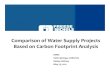 of Water Supply Projects Carbon Footprint Analysis · Comparison of Water Supply Projects Based on Carbon Footprint Analysis EWRI Palm Springs, California Keeley Kirksey May 25, 2011