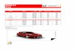 RENAULT CLIO - AutoCobalcescu · 2016-02-22 · RENAULT CLIO Versiune Motorizari Cod sistem Norma de poluare Pret tarif Euro fara TVA Pret tarif Euro cu TVA AUTHENTIQUE 1,2 16V 75