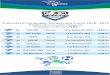 calendario de juegos telmex - Universidad Veracruzana€¦ · vs TEC GDL Viernes 28 de Septiembre 2018 15:00 hrs. vs TEC Puebla Viernes 12 de Octubre 2018 15:00 hrs. vs 26 de Octubre