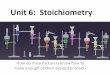 Unit 8: Stoichiometry - LHS SCIENCElyleschem.weebly.com/.../unit_6_stoichiometry.pdf · Proportional Relationships Stoichiometry is the measurement and calculation of the amounts