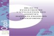 L’UTILISATION DES ADDITIFS DANS LES PRODUITS TRANSFORMES · Bilan et évolution de l’utilisation des additifs dans les produits transformés–Oqali–Edition 2019 5 Liste des
