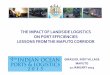 THE IMPACT OF LANDSIDE LOGISTICS ON PORT EFFICIENCIES ... · • Aligning supply chains with product uncertainties is something shippers councils and corridor management institutions