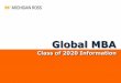Global MBA - The MBA Tour Brasil · Pre-MBA English Course 18 Asia Session 19 ... Global MBA Application submission Notification of decision ... English Language Institute (ELI) without