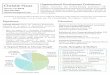 Christie Naus Resume 2 · Microsoft Word - Christie Naus Resume 2.docx Created Date: 10/2/2016 11:03:04 PM 