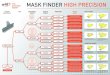MASK FINDER HIGH PRECISION - Orfit Industries · PDF file Head, neck and shoulders MASK FINDER HIGH PRECISION 3-points hybrid mask 3-points hybrid mask 3-points single layer mask 3-points