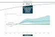 CBO’s 2015 Long-Term Projections for Social Security ... · CBO’s 2015 Long-Term Projections for Social Security: Additional Information. Summary and Introduction. Social Security,