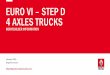 Euro VI Step D - Renault Trucksbbportal.renault-trucks.com/G51IKROS/pub/internet... · EURO VI -STEP D 4 AXLES TRUCKS. c. Free space crane pre-equipment (4TR02): Wheelbase from 4300
