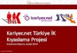 Kariyer.net Türkiye İK Kıyaslama Projesi · 2 5 7 o u