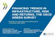Financing trends in infrastructure, risk and returns · PDF file FINANCING TRENDS IN INFRASTRUCTURE, RISK AND RETURNS, THE OECD GREEN SURVEY Workshop on Financing Green Infrastructure