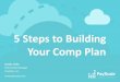 5 Steps to Building Your Comp Plan - BLR · Compensation Terms Defined 5 Steps to Building Your Comp Plan 1. Gain executive support 2. Define your comp strategy 3. Develop a market-based