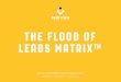 THE FLOOD OF LEADS MATRIX™ - Cloud Object StorageFlood+Of+Leads.pdf · The Flood of Leads Matrix ™ will help you to bring a ﬂood of targeted leads into ... how to generate leads,