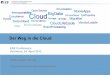 Der Weg in die Cloud€¦ · " Test-Cases definieren (auch in Bezug auf Performance) Challenge Nr. 3: Migration into the Cloud ... Paradigmenwechsel im IT-Management Kompetenzschwerpunkt