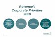 Revenue's corporate priorities 2020...Page 2 Revenue’s Corporate Priorities 2020 (RCP2020) is aligned to the Statement of Strategy 2020 to 2022 and informs the development of detailed