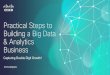 Practical Steps to Building a Cisco Big Data …...Fraud Detection, Customer Acquisition Data Management (Structured and unstructured) Data Integration (Positioning Data for Analytics)