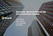 Azure Thursdays June 15, 2017 App Services, App Service ......•Lots of services to leverage –web apps, api apps, functions, logic apps, mobile apps, etc. •Cons •lack of control