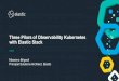Three Pilars of Observability Kubernetes with Elastic Stack · Docker • Kubernetes ... APM adds end-user experience and application-level monitoring to the stack ... • Fluentd