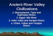 Ancient River Valley Civilizations - MRS. MIDDLEBROOKSmrsmiddlebee.weebly.com/uploads/1/3/5/0/13506833/6.2... · 2019-11-15 · Indus River Valley •Archaeologists believe the 2