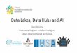 Data Lakes, Data Hubs and AI - Architecture, community and ......• Hadoop • Hadoop Distributed File System –HDFS • Default replication level 3 • 128MB block size designed