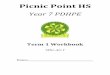 Picnic Point HS€¦ · (For use in 2020 only) Changes in me eWorkbook © 2020 Titan Education Picnic Point High School 3 Vocabulary list Key terms from this unit are listed in the