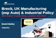 Brexit, UK Manufacturing (esp Auto) & Industrial Policy · David Bailey & Lisa De Propris, What does Brexit mean for UK Automotive and Industrial Policy? In… Agenda Publishing 2017