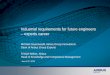 Industrial requirements for future engineers – experts career · PDF file Industrial requirements for future engineers – experts career Michael Gruenewald, Airbus Group Innovations