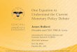 One Equation to Understand the Current Monetary Policy Debate€¦ · One Equation to Understand the Current Monetary Policy Debate. ... Economic Research (AUBER) 2016 Fall Conference