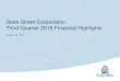 State Street Corporation Third-Quarter 2016 Financial ...mms.businesswire.com/media/20161026005494/en/551879...announcing its third quarter 2016 financial results. That news release
