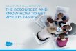 SALESFORCE ACCELERATORS: THE RESOURCES AND KNOW … · SALESFORCE ACCELERATORS: THE RESOURCES AND KNOW-HOW TO GET RESULTS FASTER. ... Contact your Account Executive or Success Manager