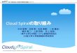 Clo dCloud Spiralのの 取取 りり 組組 みみcloud-spiral.enpit.jp/wp-content/uploads/61e90235d... · チケット駆動開発 MVCモデルの理解と各層 の実装 MongoDB
