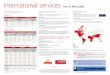 International services From 23 March 2020 · Royal Mail Group Ltd, registered in England and Wales, number 4138203, registered office: 100 Victoria Embankment, London, EC4Y 0HQ. F1