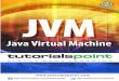 Java Virtual Machine - tutorialspoint.com · Java Virtual Machine 1 The JVM is a specification, and can have different implementations, as long as they adhere ... Java Virtual Machine