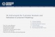 14. Instruments for Customer Analysis and Validation ...st.inf.tu-dresden.de/.../14...customer-validation.pdf · customer hypotheses, and guide the BMC development. Interviews are