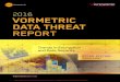 2016 VORMETRIC DATA THREAT REPORTenterprise-encryption.vormetric.com/rs/480-LWA-970/...3 2016 VORMETRIC DATA THREAT REPORT RETAIL EDITION TRENDS IN ENCRYPTION AND DATA SECURITY “ACCORDING