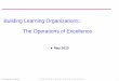 Building Learning Organizations: The Operations of Excellence · 2016-06-29 · Service. Offering. Employee Mgmt System Funding. Mechanism. Customer. Mgmt System. Can self-service