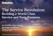 The Service Revolution€¦ · •Transforming the business through service excellence –Strategy: Laying the foundation –Operations: Leapfrogging through process and technology