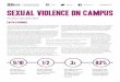 Fact Sheet | December 2015 · Fact Sheet | December 2015 Sexual Violence on Campus Facts & Figures One in five women experience sexual assault while attending a post-secondary institution.1